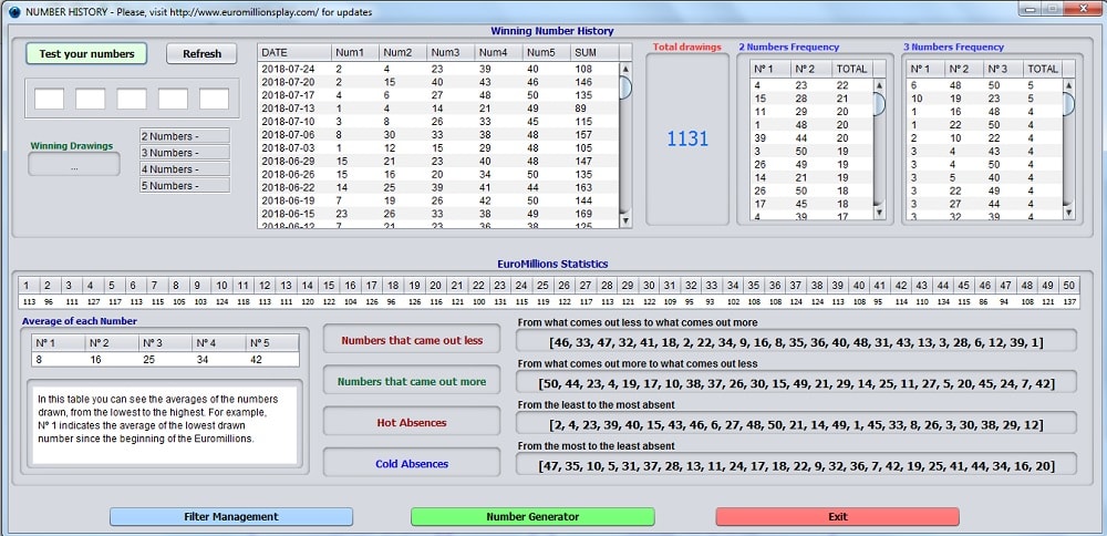 number history euromillions play software